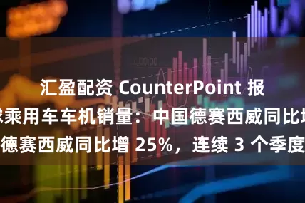 汇盈配资 CounterPoint 报告 2025Q1 全球乘用车车机销量：中国德赛西威同比增 25%，连续 3 个季度第一
